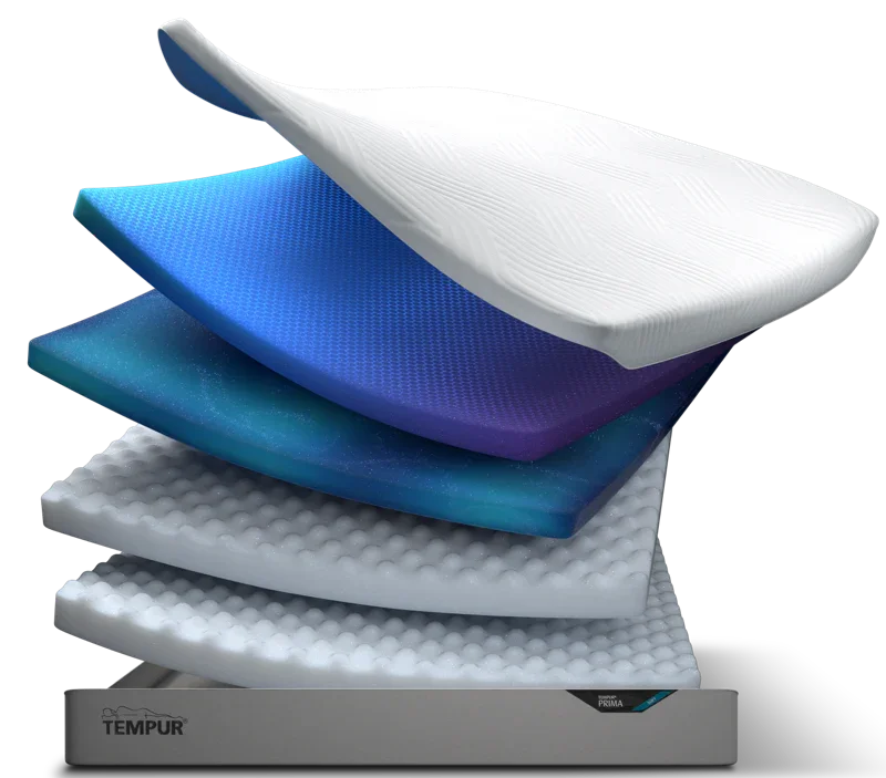 Saltea TEMPUR® PRIMA
