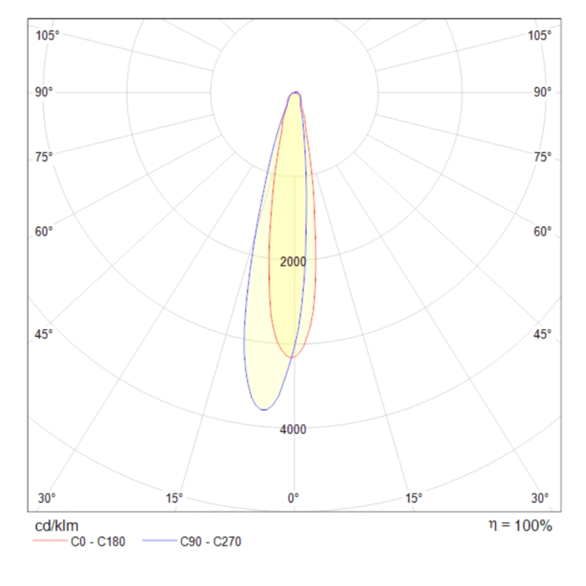 Aplica Comodo Maytoni Technical C031WL-L8W3K - PARIS14A.RO