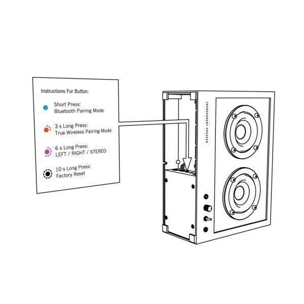 Boxa difuzor mic transparent - Transparent Speaker - PARIS14A.RO