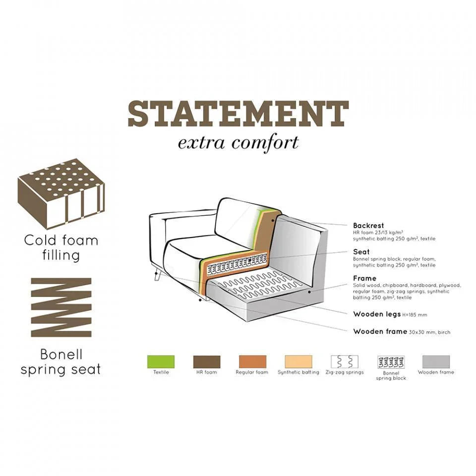 Canapea bej din poliester si lemn de mesteacan pentru 3 persoane Statement - PARIS14A.RO
