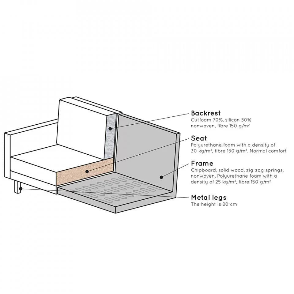 Canapea maro din catifea pentru 2,5 persoane Rodeo Rust - PARIS14A.RO