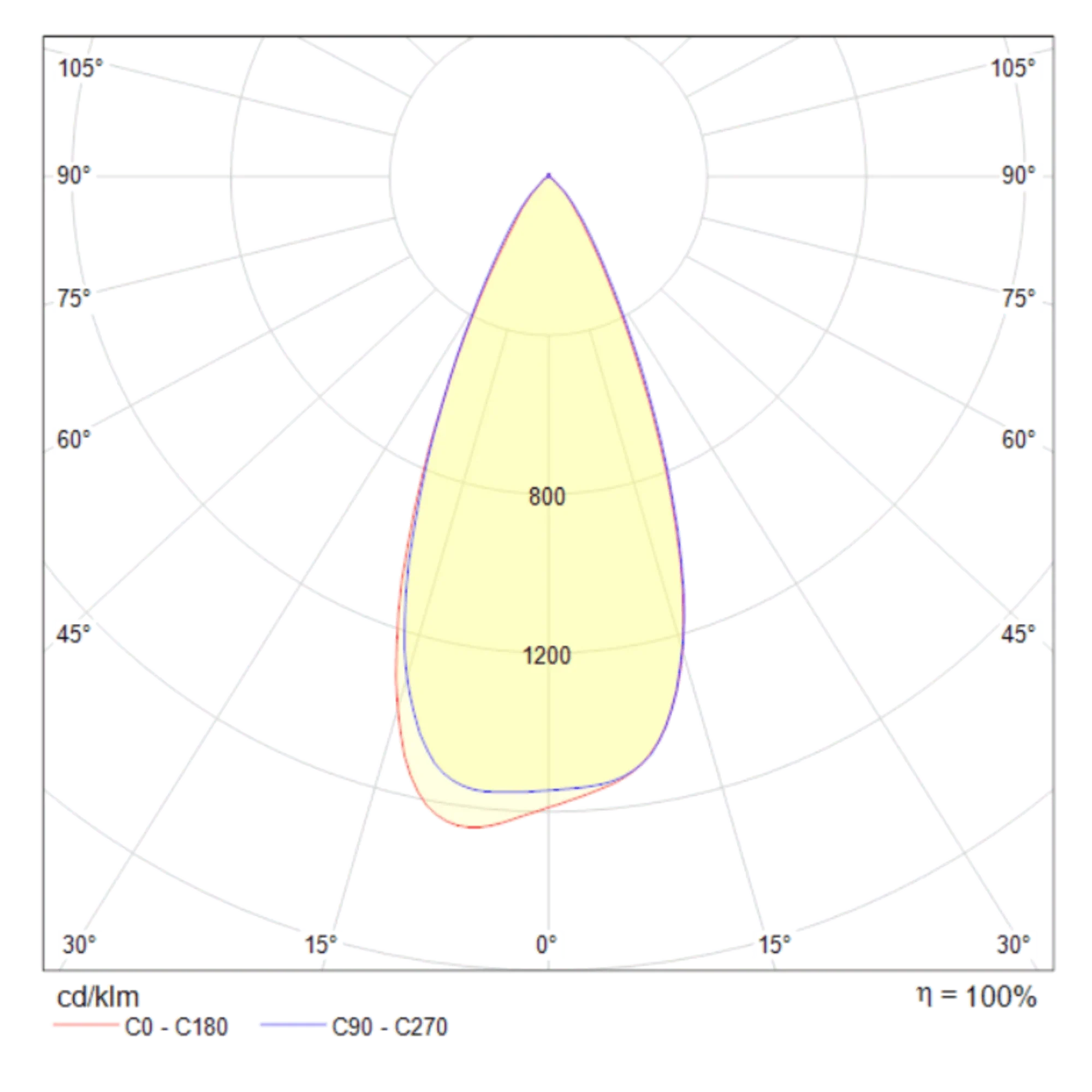 Downlight Kappell Maytoni Technical DL040-L10CH4K - PARIS14A.RO
