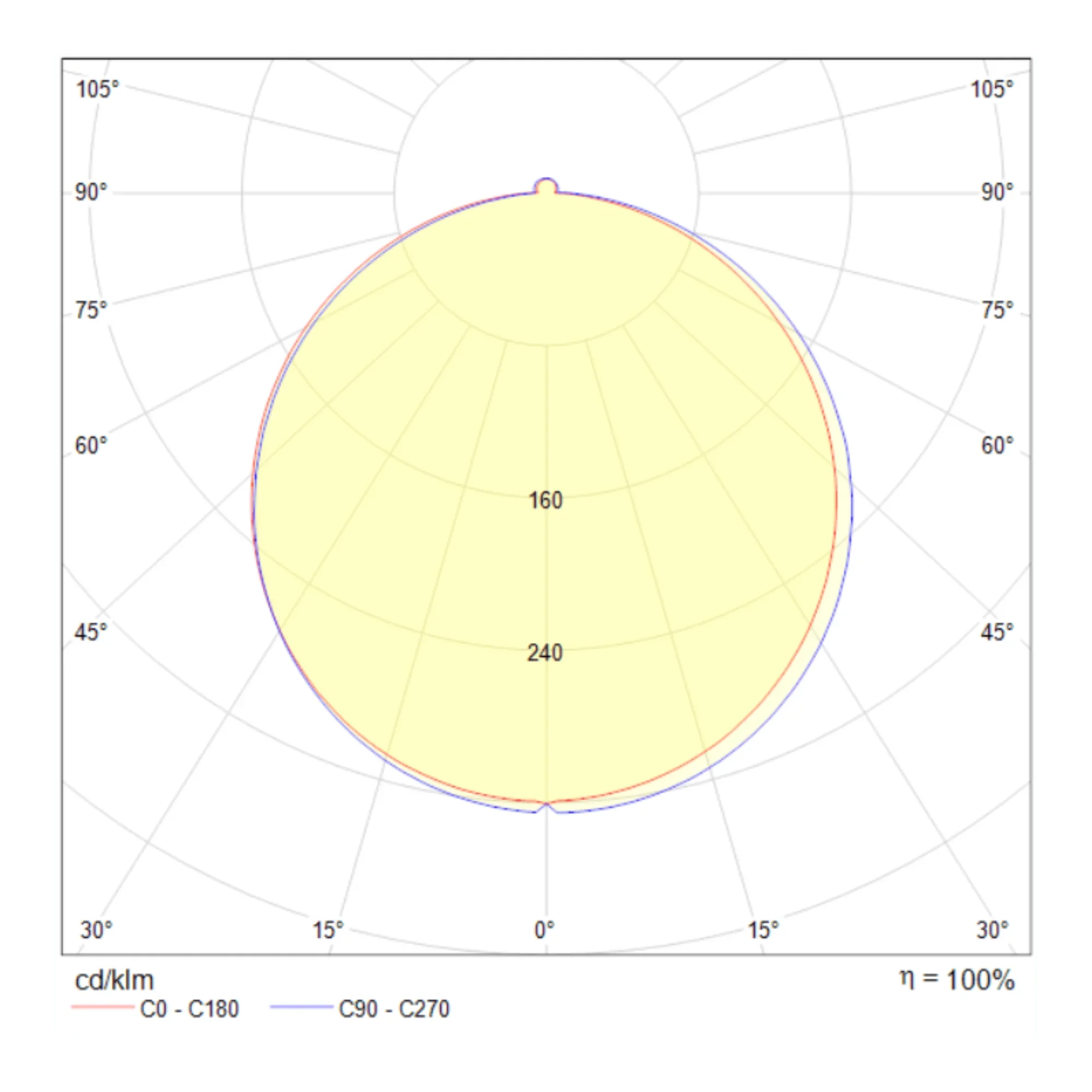 Downlight Phanton Maytoni Technical DL2001-L12W - PARIS14A.RO