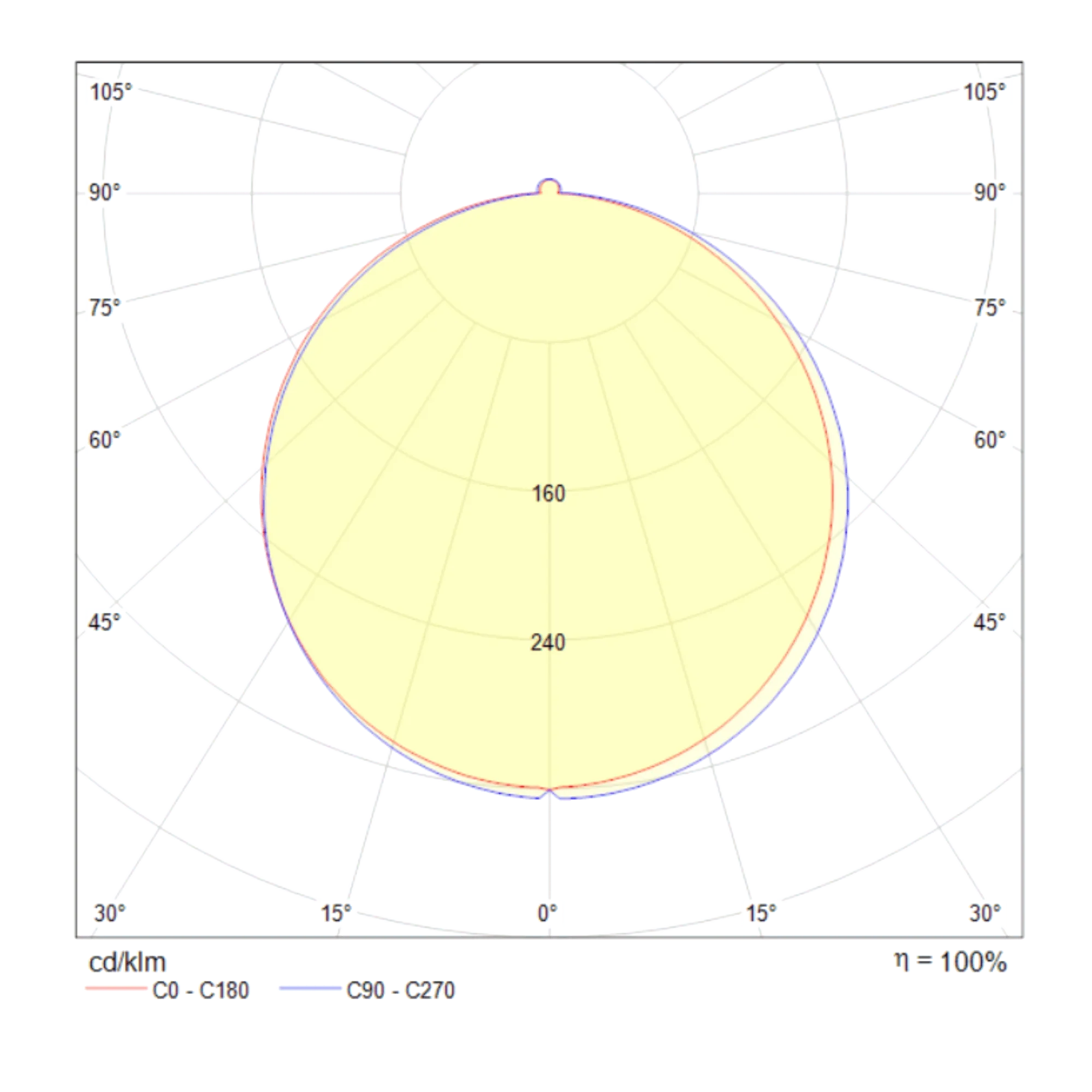 Downlight Phanton Maytoni Technical DL303-L12B - PARIS14A.RO