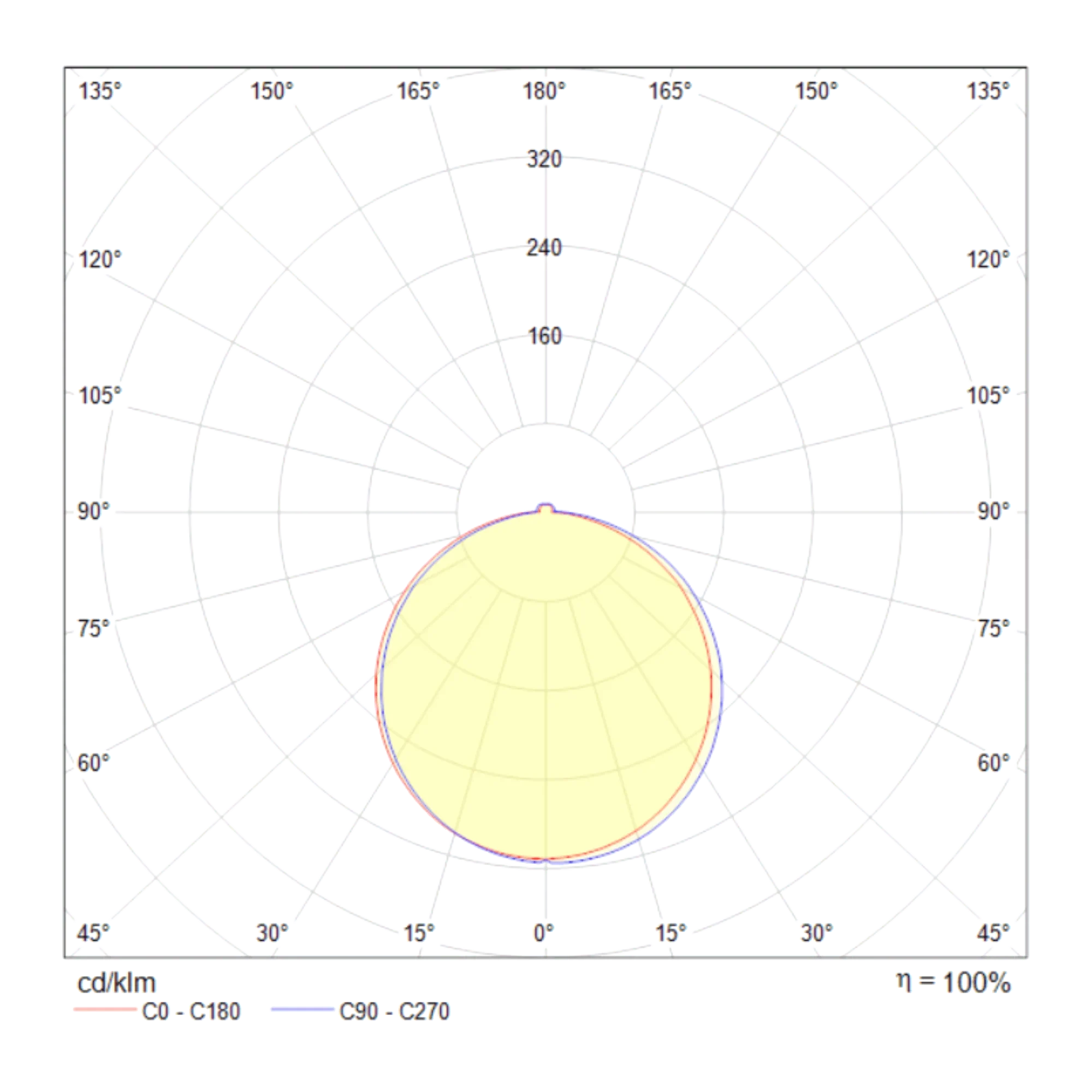 Downlight Phanton Maytoni Technical DL303-L7W - PARIS14A.RO