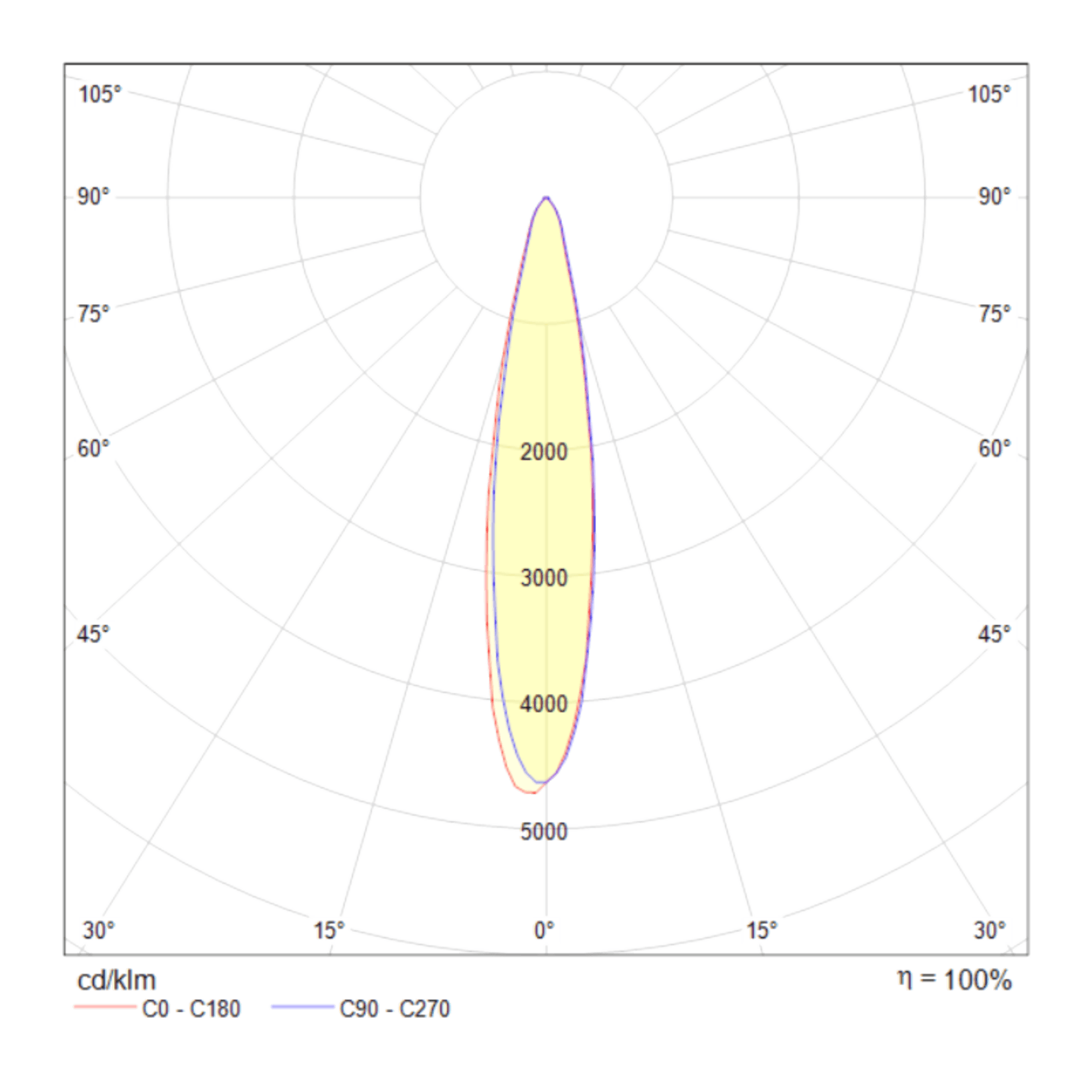 Downlight/ Spot sina Vuoro Maytoni Technical TR003-1-17W3K-B - PARIS14A.RO