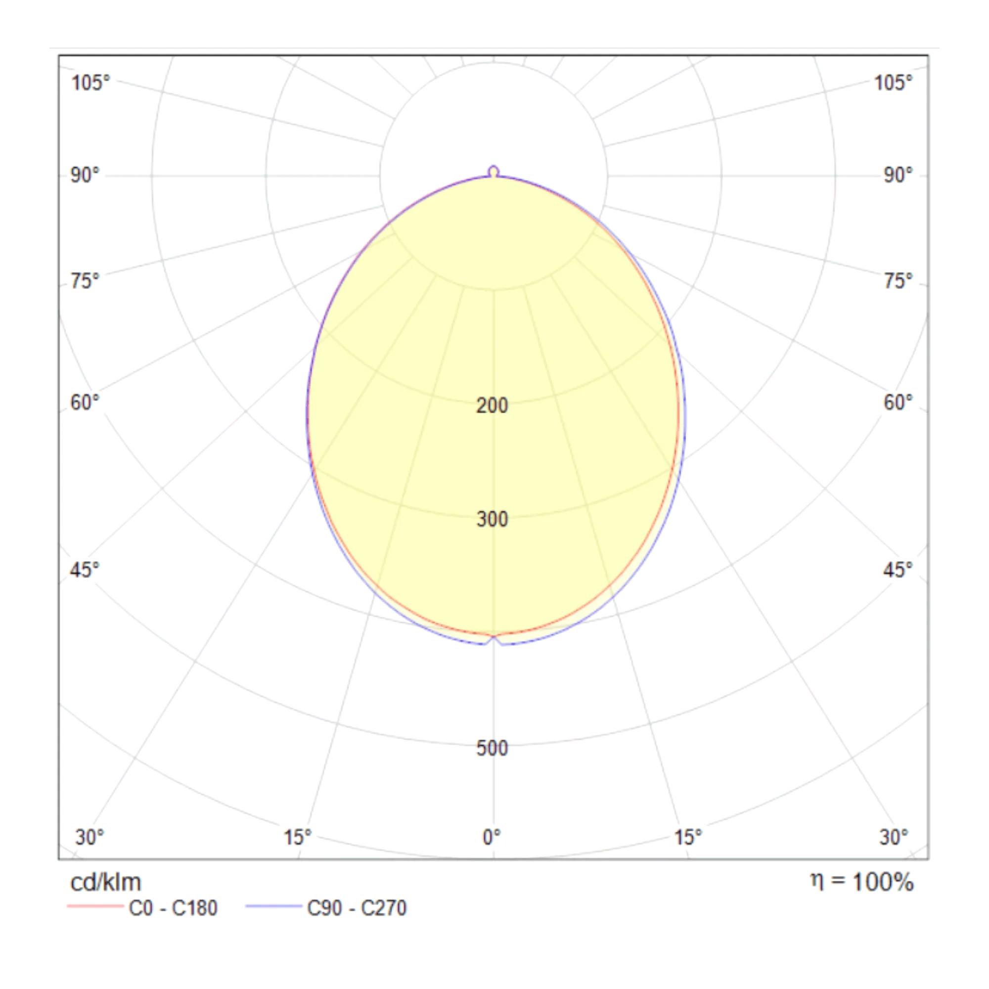Downlight Stockton Maytoni Technical DL015-6-L7W - PARIS14A.RO