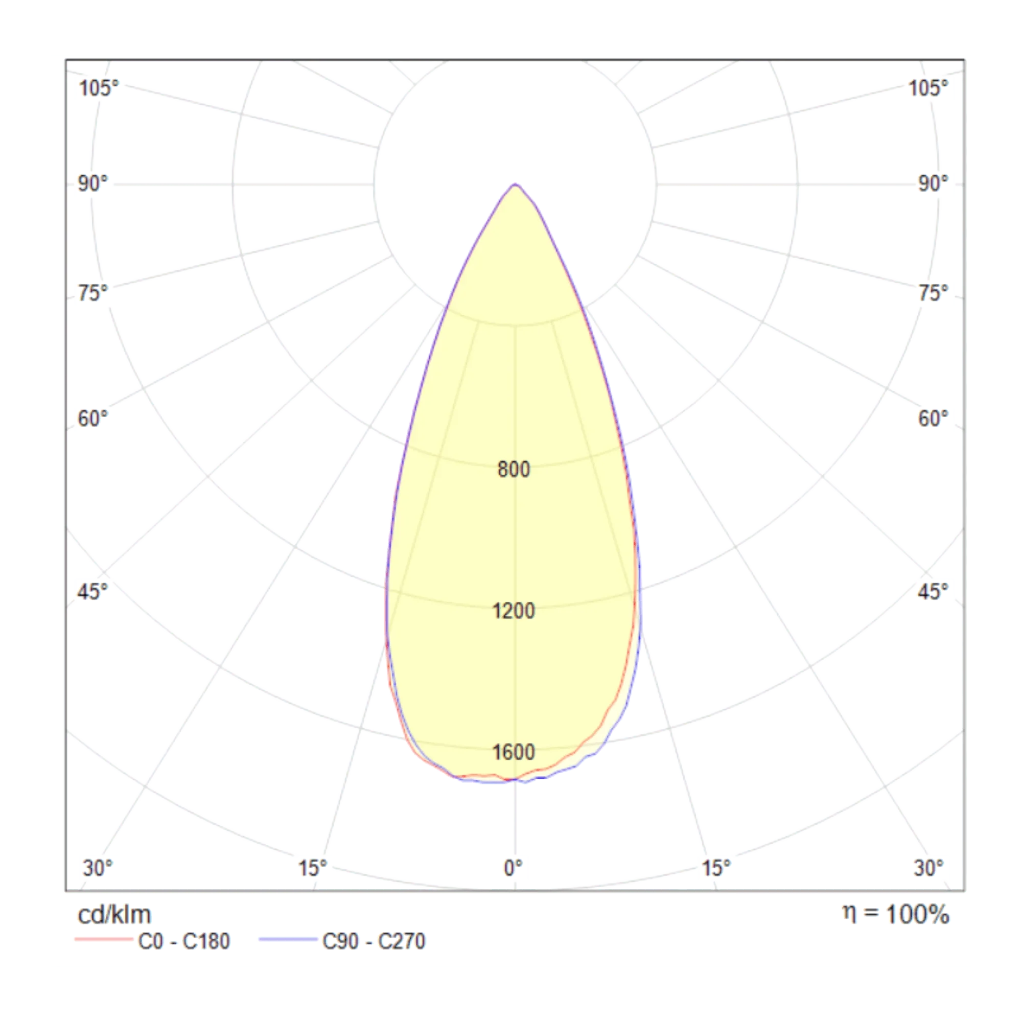 Downlight Yin Maytoni Technical DL031-2-L12B - PARIS14A.RO