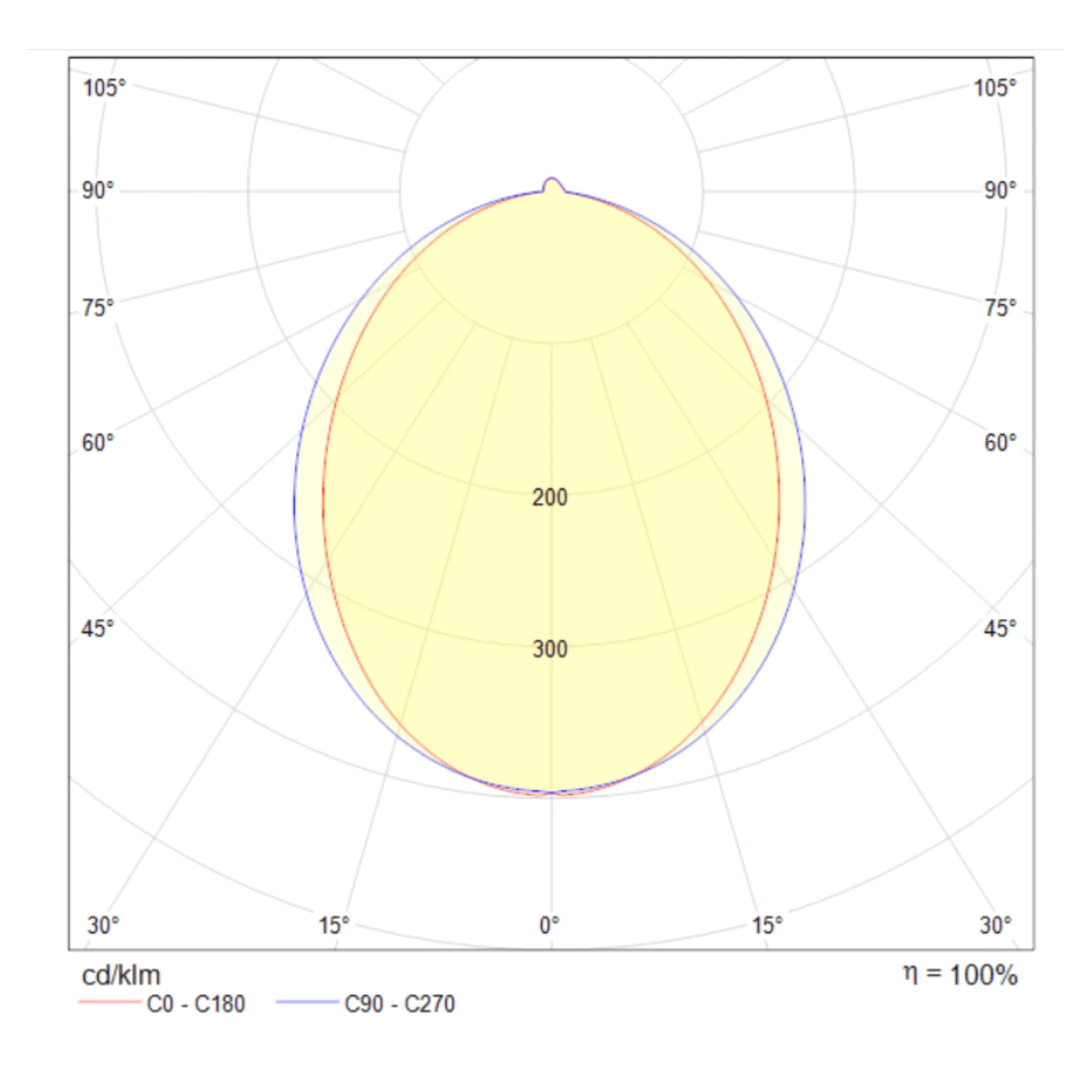 Pendul BASIS Maytoni Technical P051PL-L40W4K - PARIS14A.RO