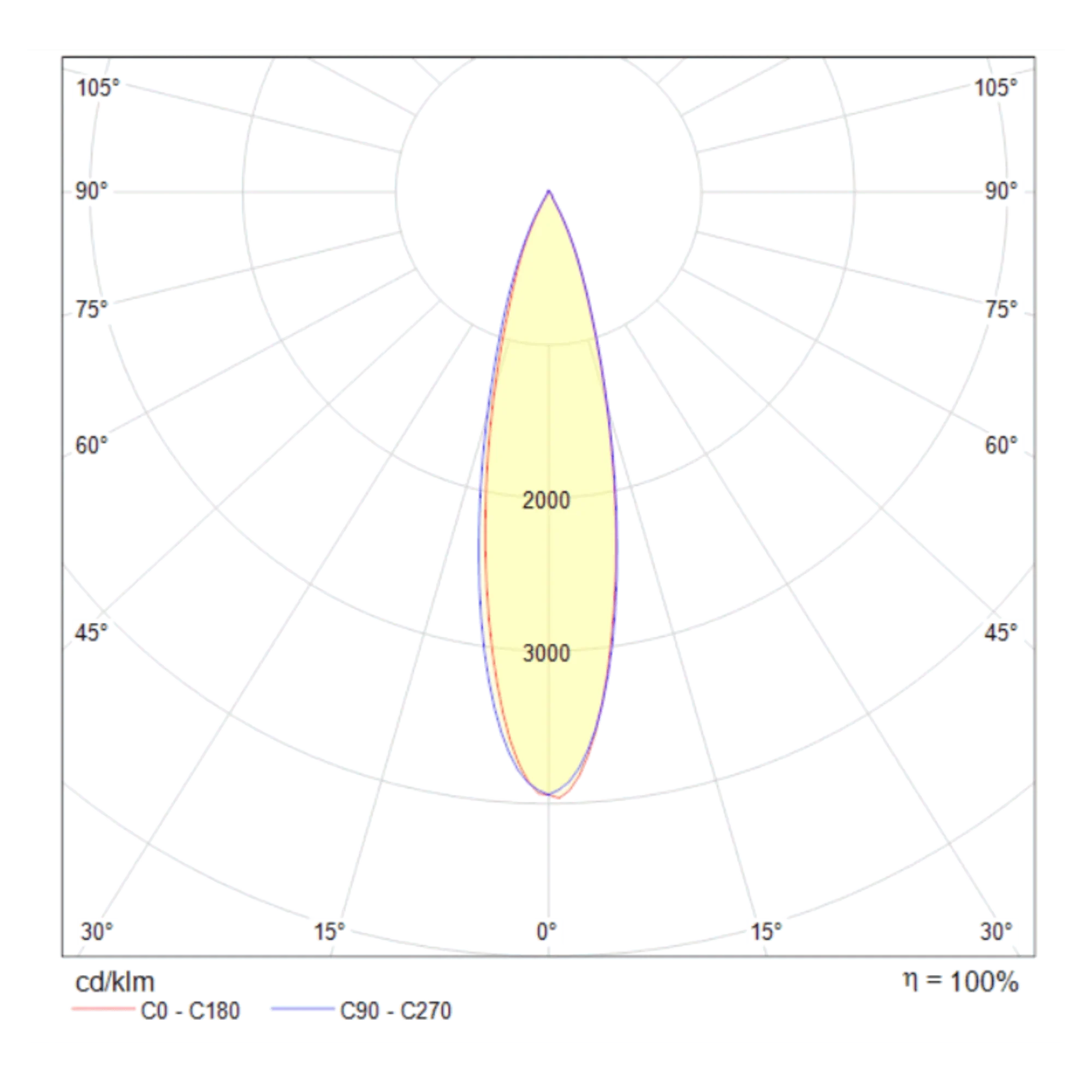 Pendul Points Maytoni Technical P050PL-L40B4K - PARIS14A.RO