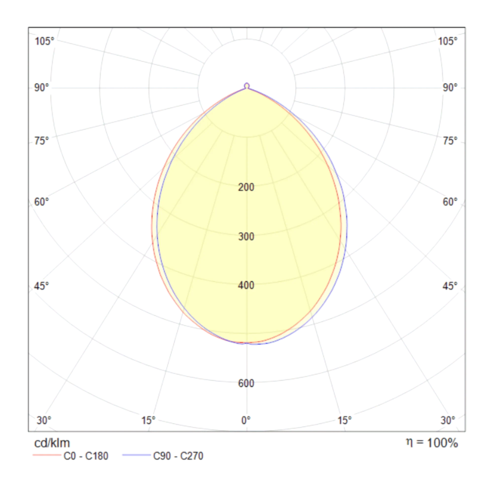 Spot Planet Maytoni Technical C009CW-L16W - PARIS14A.RO