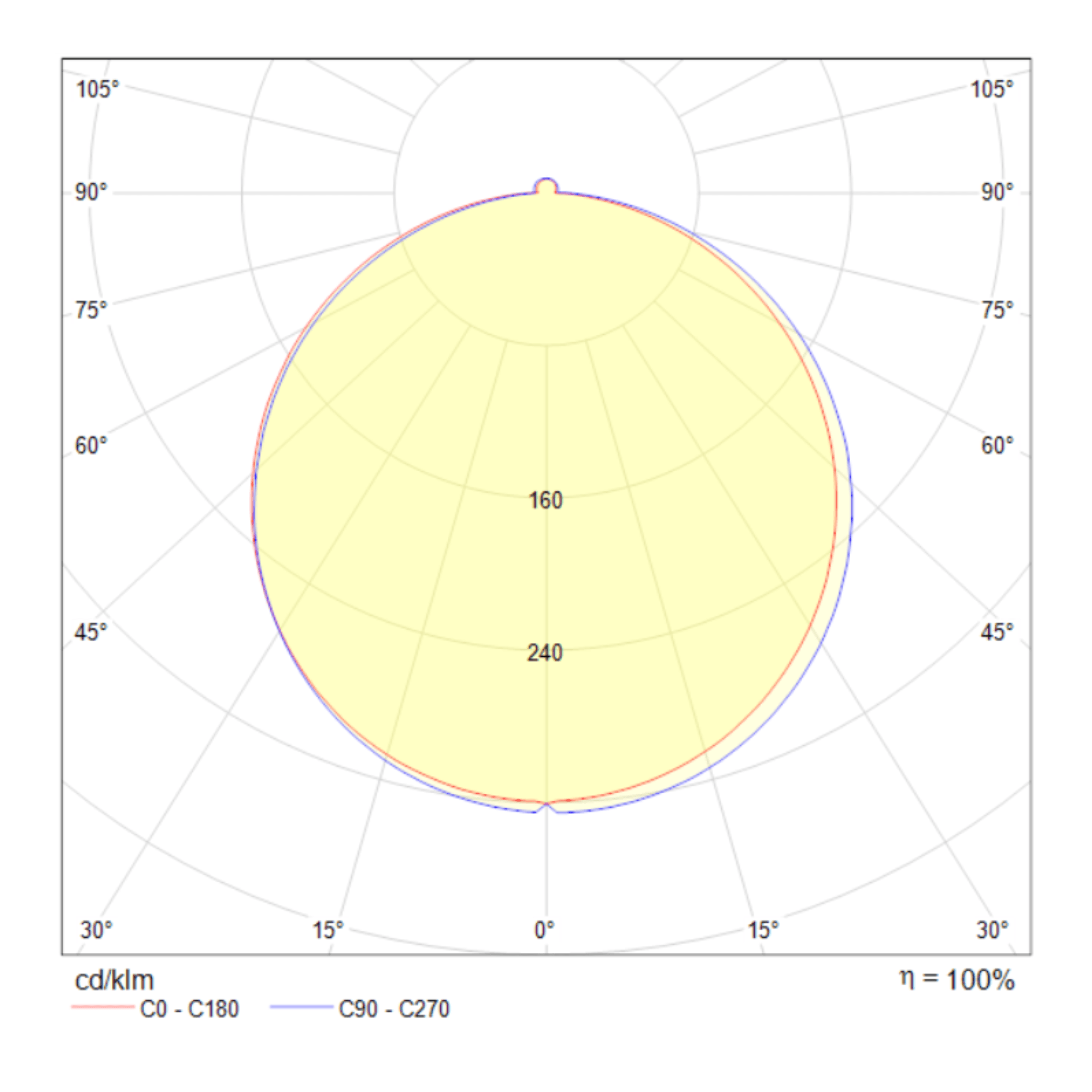 Downlight Phanton Maytoni Technical DL2001-L12W - PARIS14A.RO