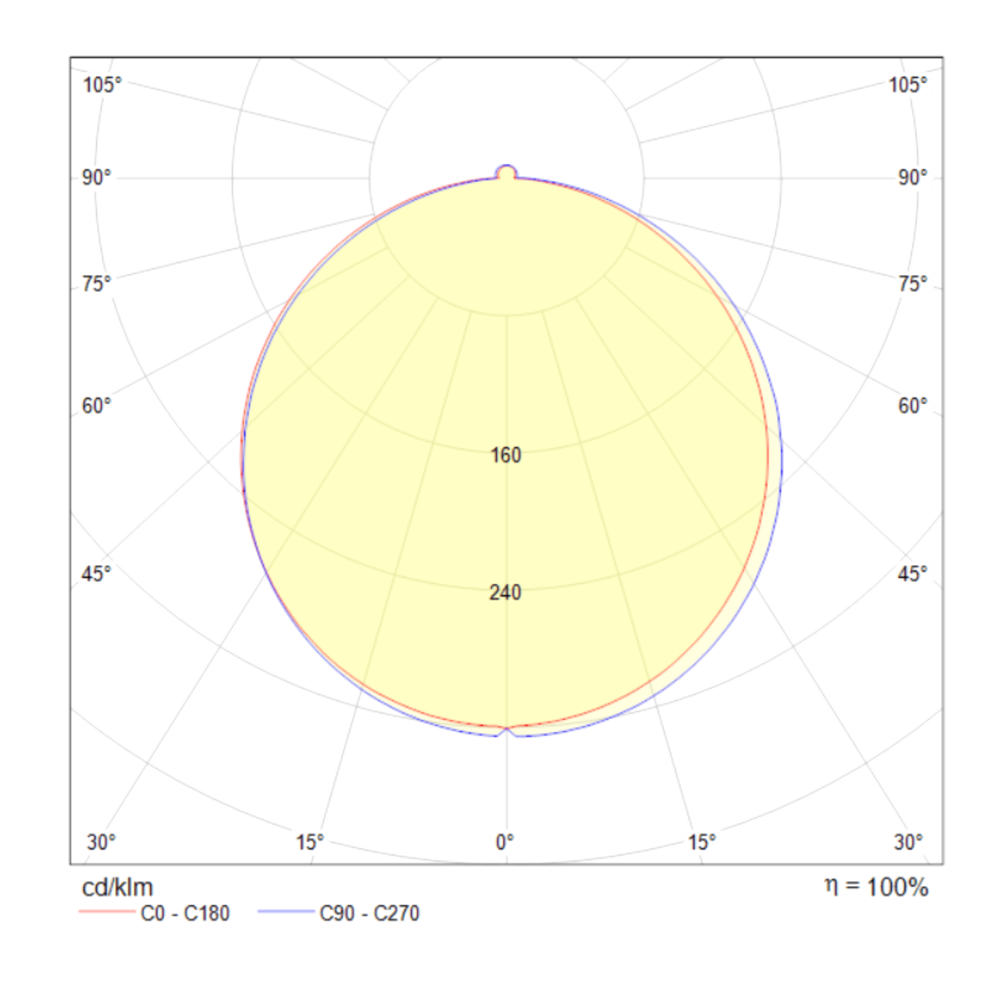 Downlight Phanton Maytoni Technical DL303-L12B - PARIS14A.RO