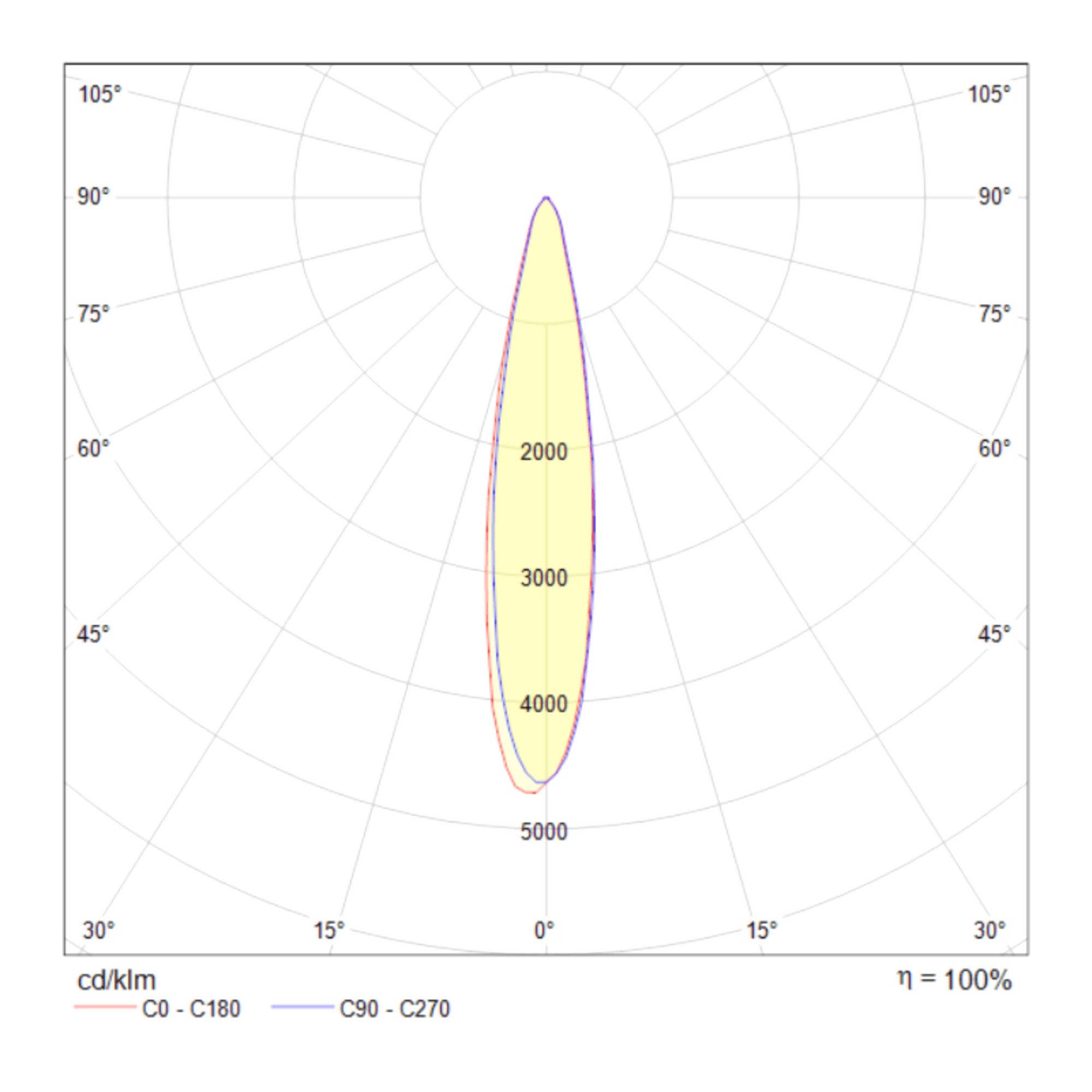 Downlight/ Spot sina Vuoro Maytoni Technical TR003-1-17W3K-W - PARIS14A.RO