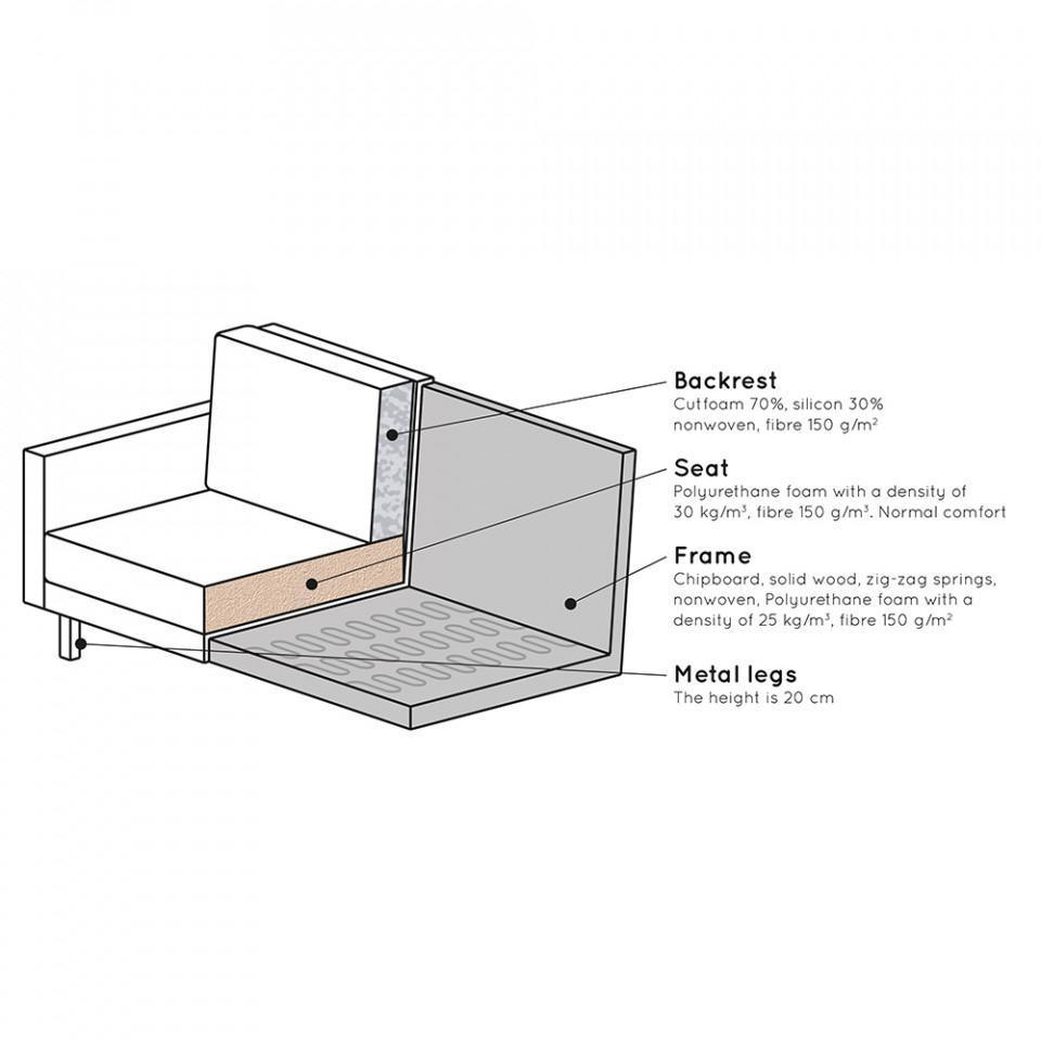 Fotoliu albastru din catifea Rodeo Loveseat - PARIS14A.RO