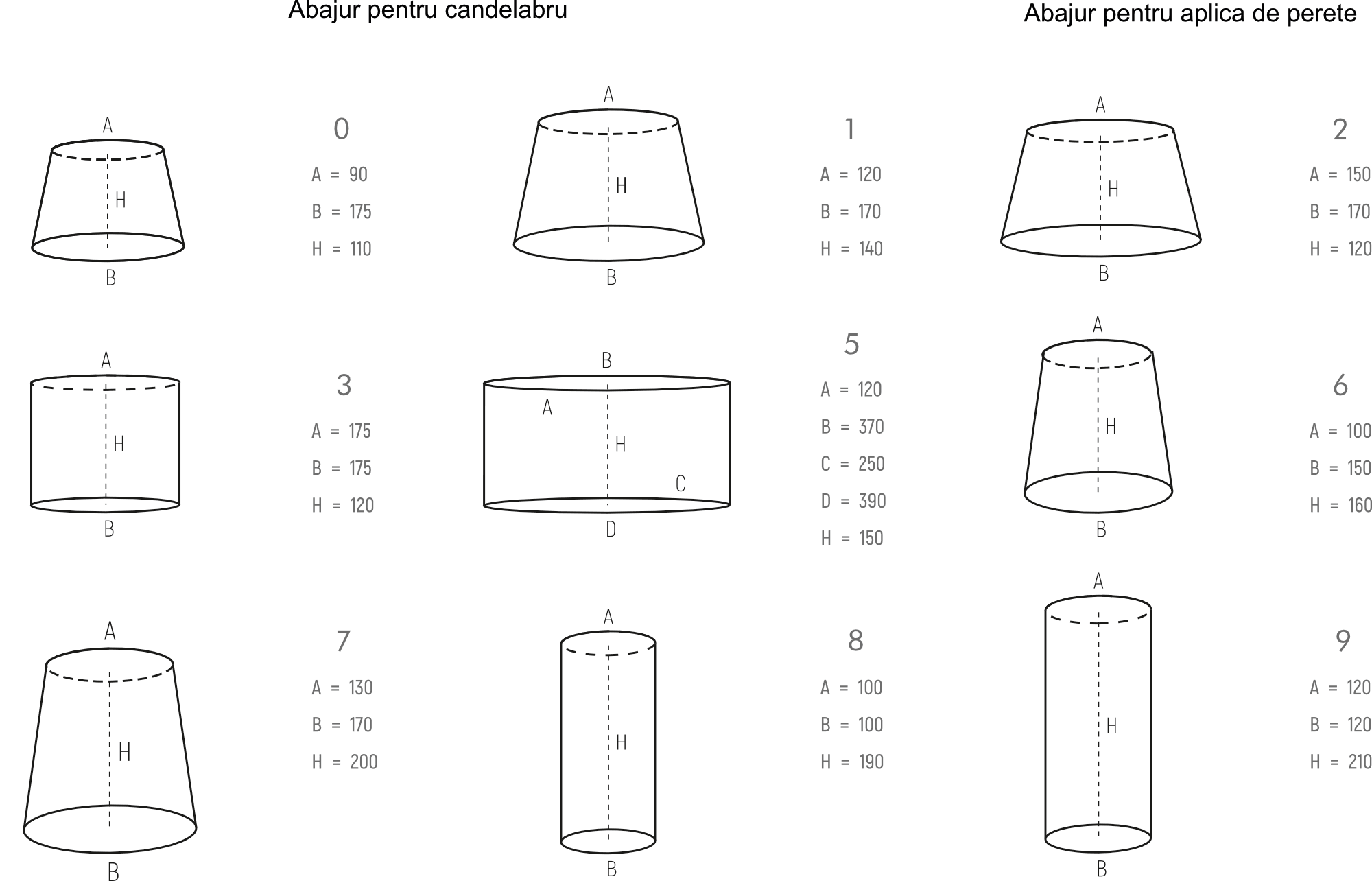 Lampadar cu abajur din material Nico Kutek - PARIS14A.RO