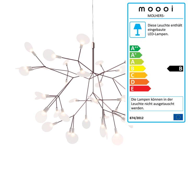 Moooi - Heracleum II Small lampa Cupru - PARIS14A.RO