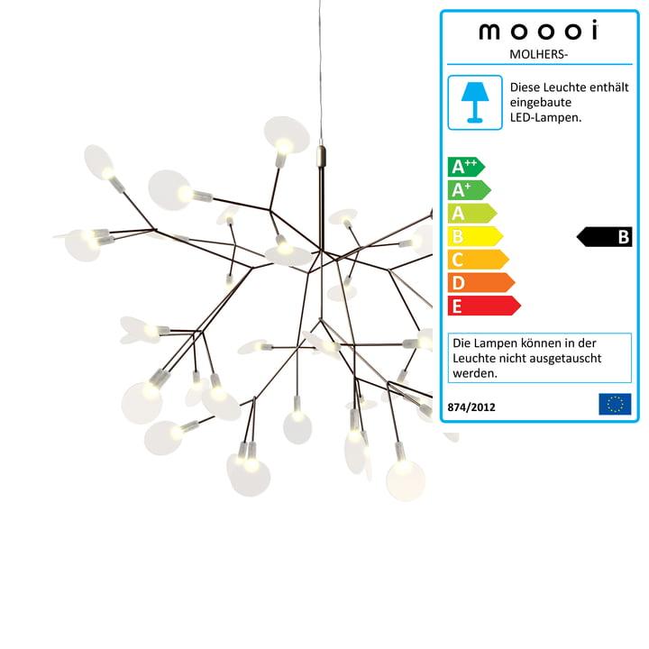 Moooi - Heracleum II Small lampa Nichel - PARIS14A.RO