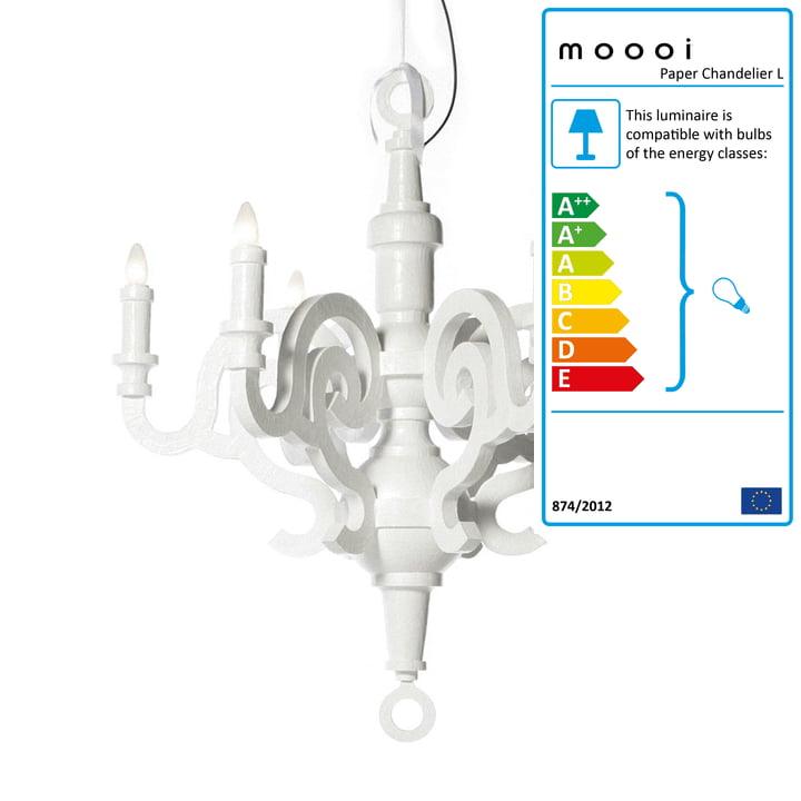 Moooi - Paper Chandelier L Pendant, white Alb - PARIS14A.RO