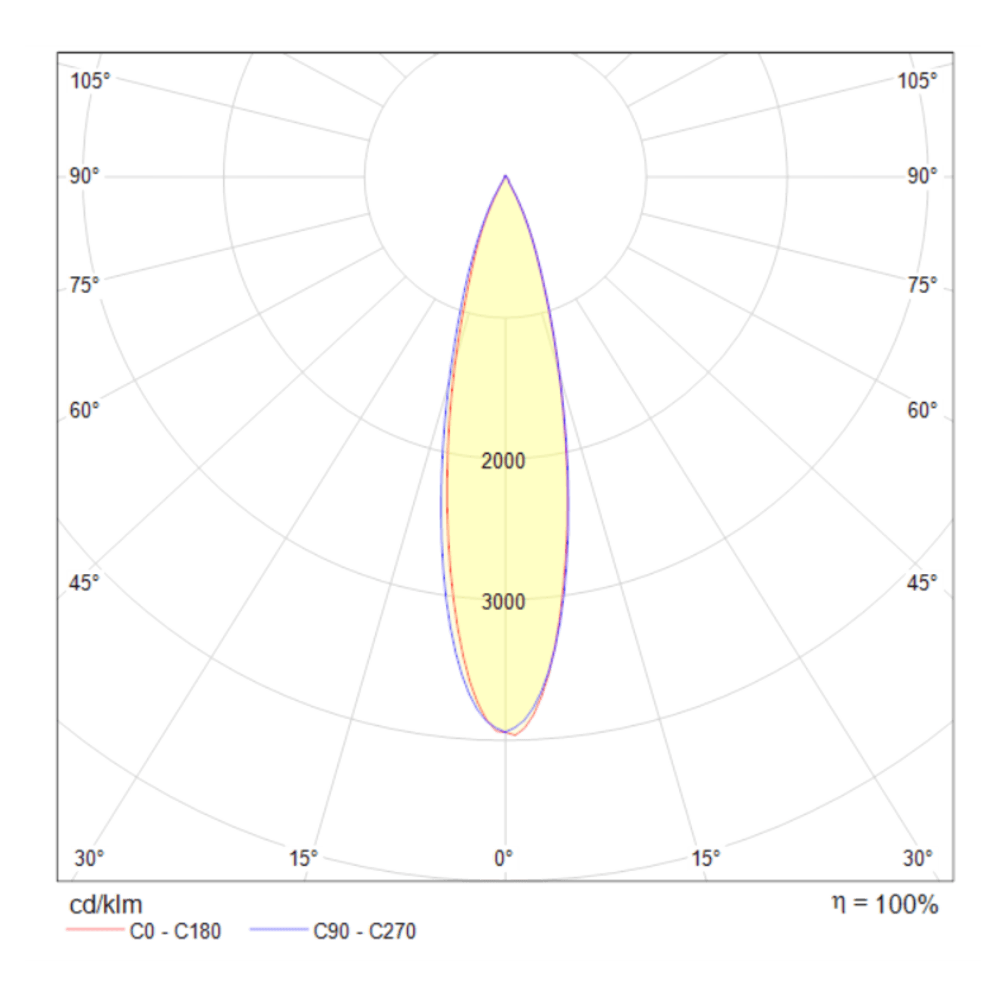 Pendul Points Maytoni Technical P050PL-L40B4K - PARIS14A.RO